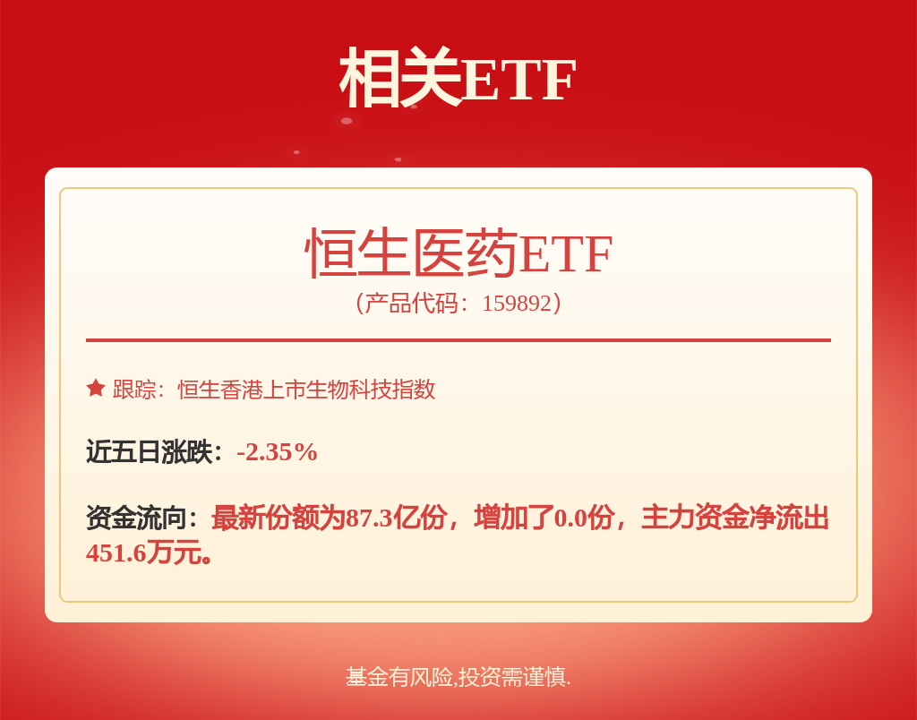 商贸社服行业周专题：“送礼行情”再升级微信频出新政淘宝抖音跟进送礼(图1)