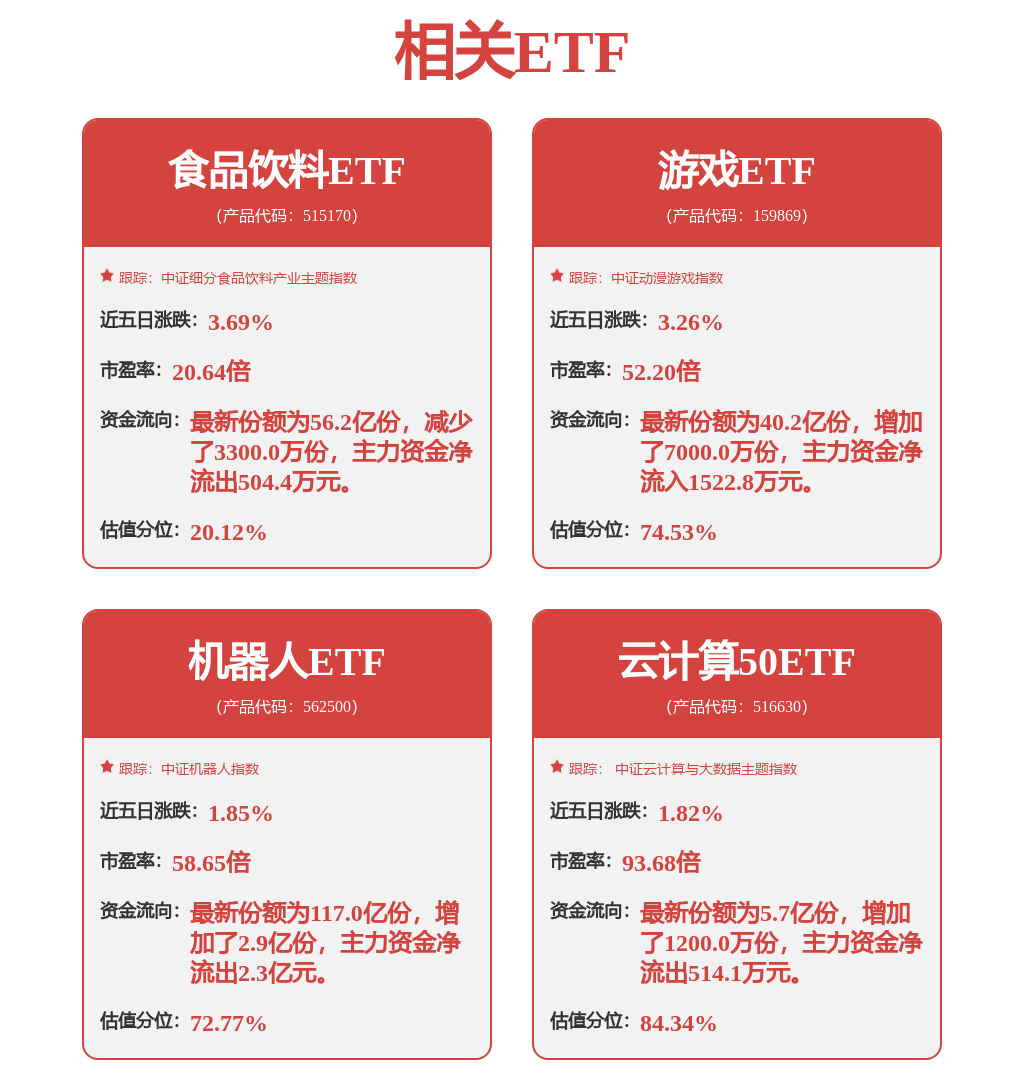 ope体育入口科大讯飞在深圳投资成立零售商贸公司(图1)