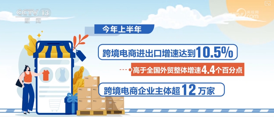 外贸出口向“绿”向“新” 中国智能制造“走上去”全球“圈粉”(图13)