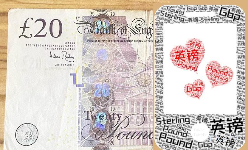 英国零售销售强劲助推英镑上涨美元受贸易政策拖累走弱