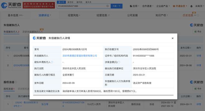 侵权刘诗诗一商贸公司成老赖 侵权刘诗诗商贸公司被限制高消费