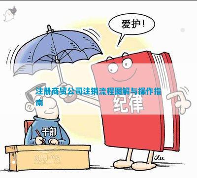 注册商ope体育下载贸公司注销流程图解与操作指南(图2)