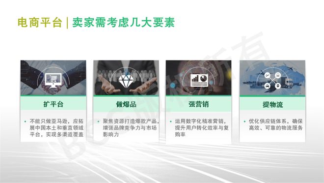 中国传统外贸企业的新出海浪潮ope体育下载(图10)
