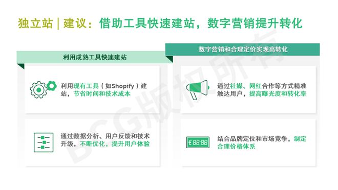 中国传统外贸企业的新出海浪潮ope体育下载(图14)