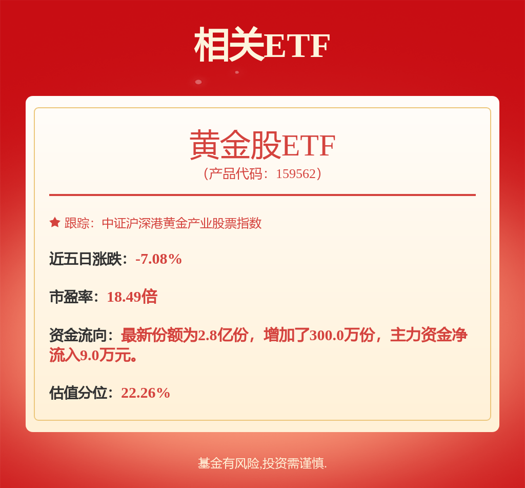 ope体育官网数据复盘丨国防军工商贸零售等行业走强 81股获