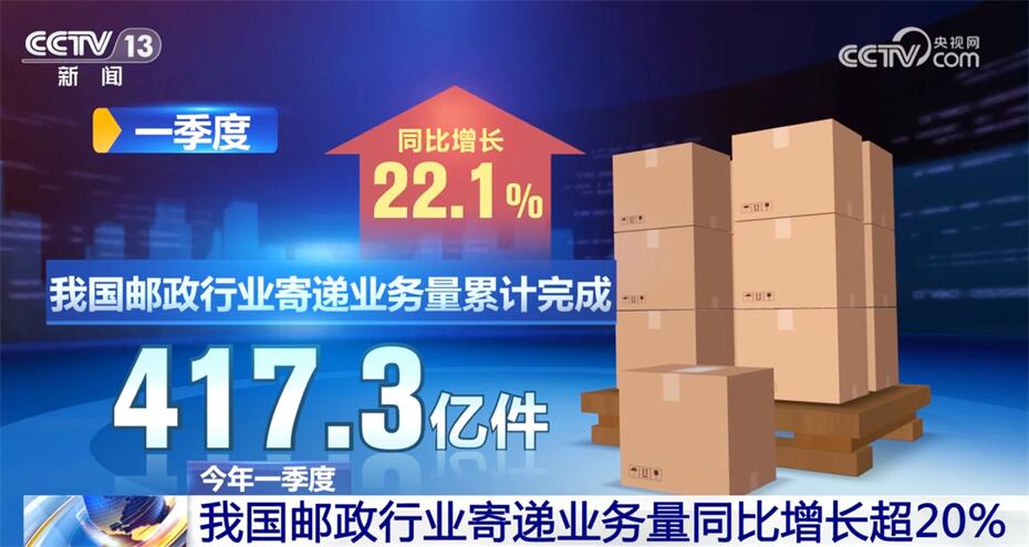 有速度有力度有温深度……多组数ope体育下载据透视中国经济未来可期(图4)