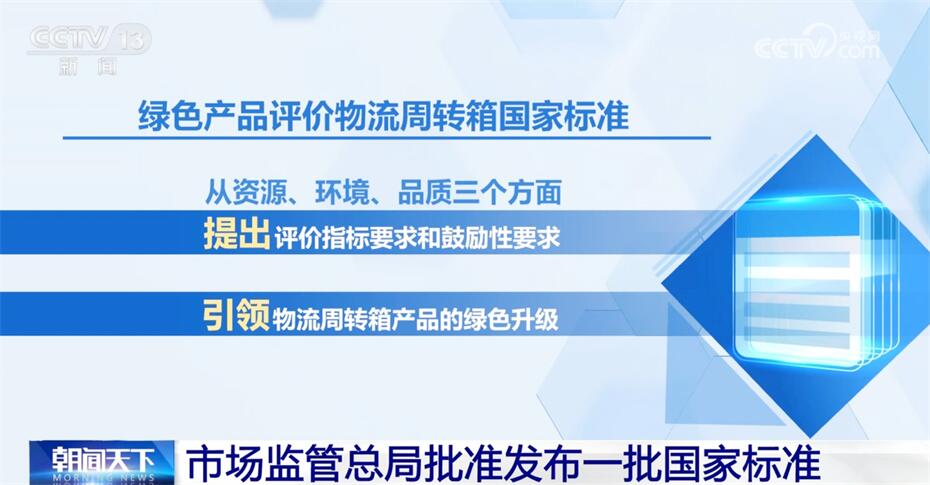 有速度有力度有温深度……多组数ope体育下载据透视中国经济未来可期(图7)