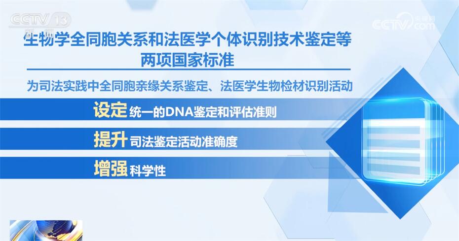 有速度有力度有温深度……多组数ope体育下载据透视中国经济未来可期(图8)