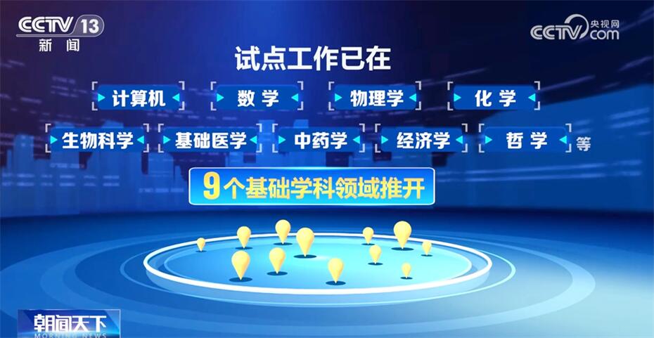 有速度有力度有温深度……多组数ope体育下载据透视中国经济未来可期(图11)