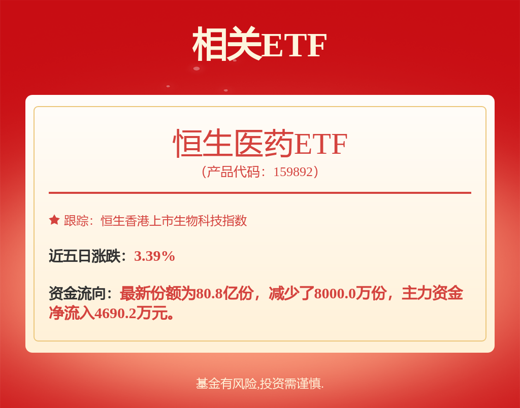 商贸零售行业周报：永辉超市调改店春节销售亮眼变革持续深化op