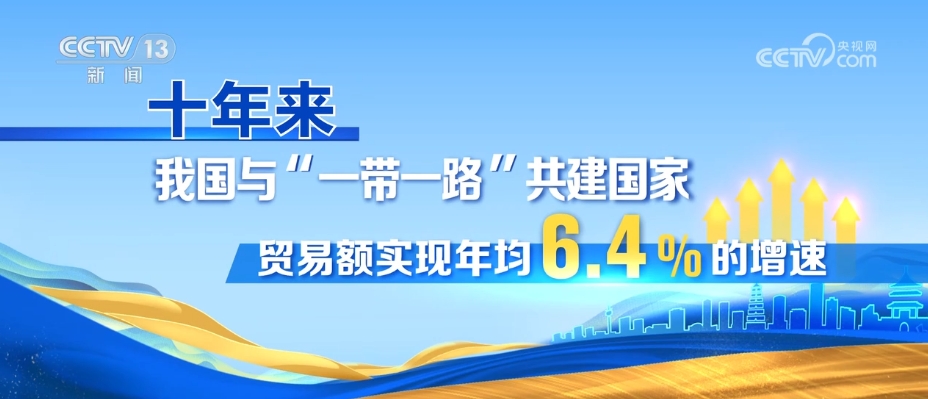 ope体育登录“高”“快”“优一带一路”贸易畅通成绩骄人(图3)