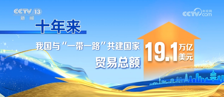 ope体育登录“高”“快”“优一带一路”贸易畅通成绩骄人(图2)