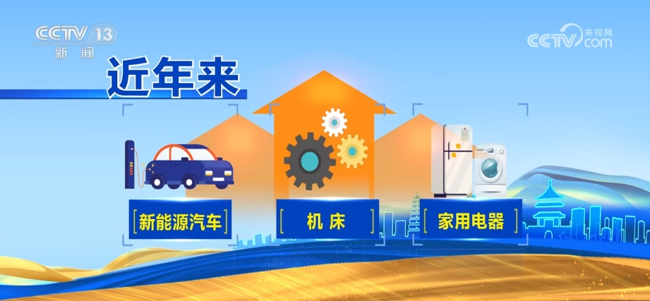 ope体育登录“高”“快”“优一带一路”贸易畅通成绩骄人(图4)