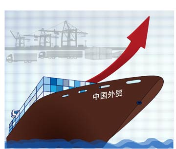 ope体育入口同比增长13% 中国外贸首季平稳开局