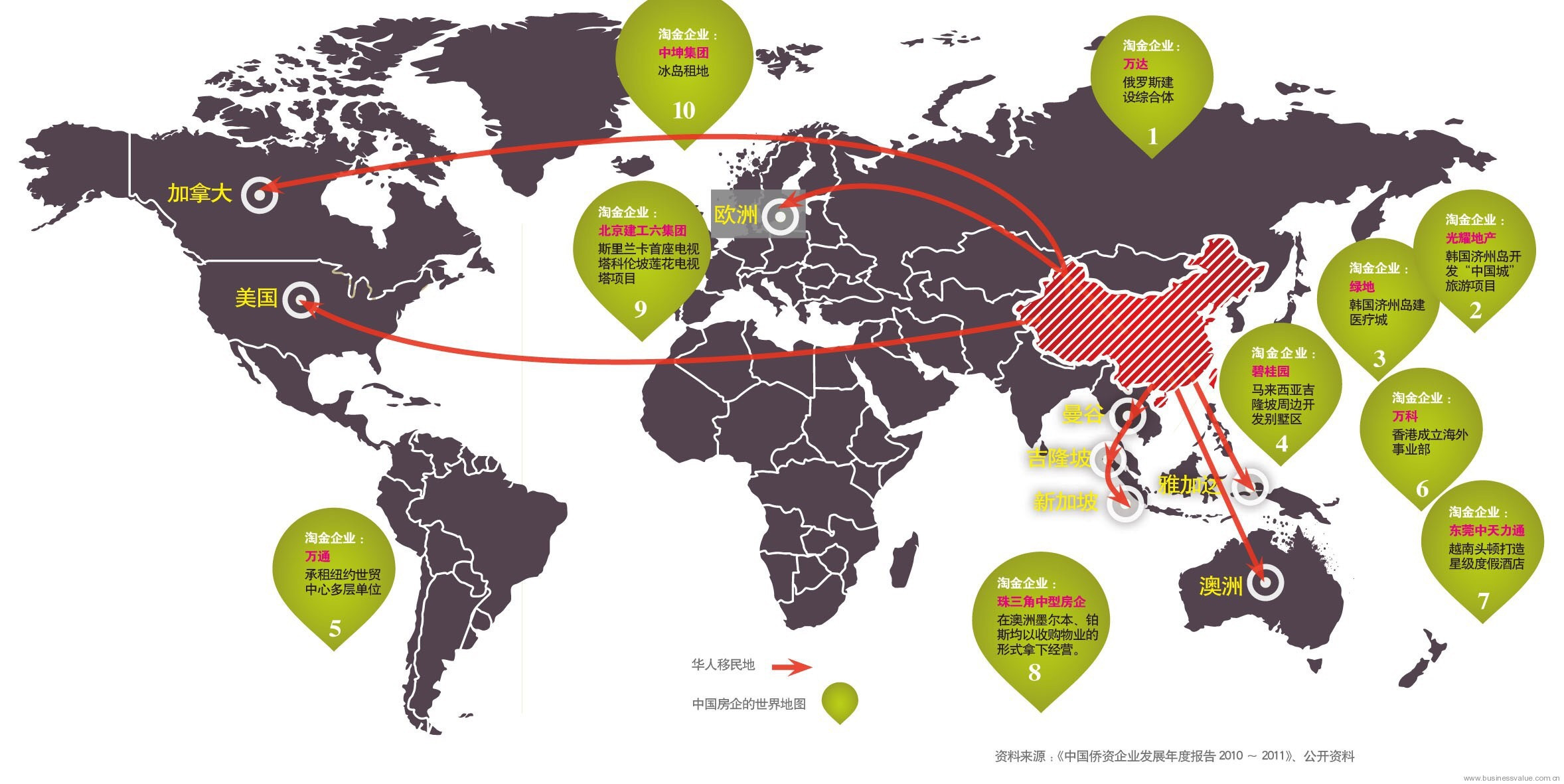多措并举推进内外贸一体化