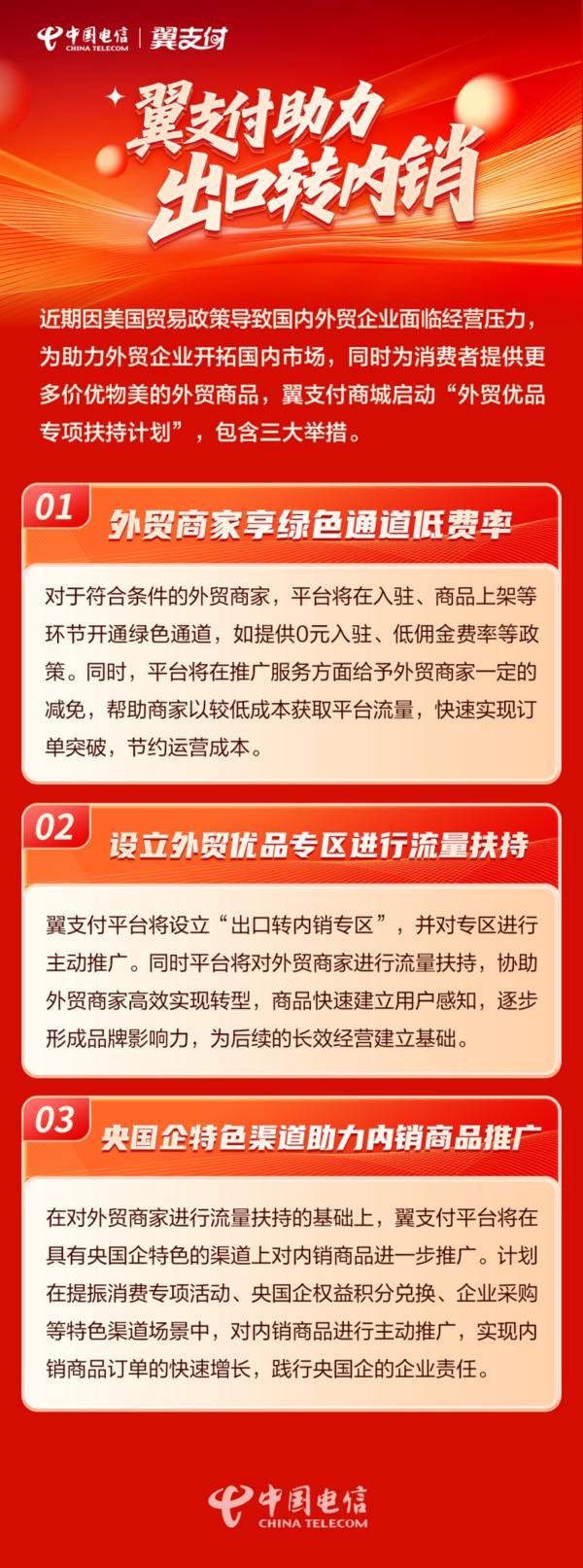 中国电信翼支付实施三大举措助力外贸企业开拓国内市场