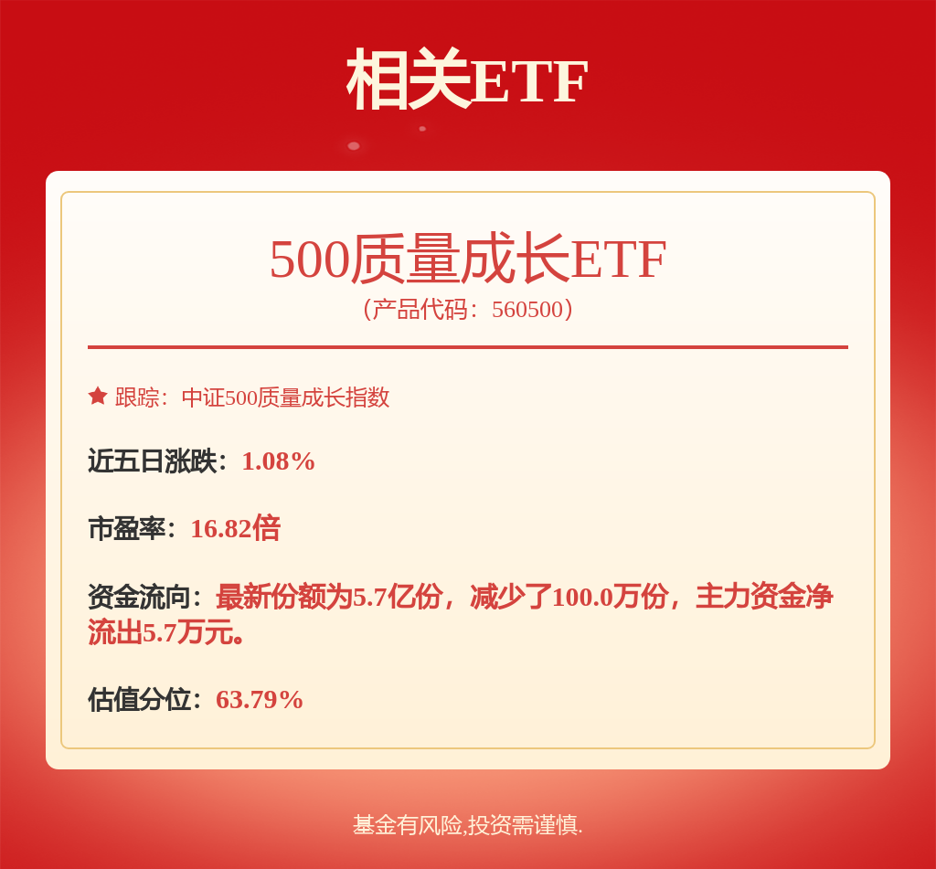 数据复盘丨商贸零售物流等行业走强 32股获主力资金净流入超亿元(图1)