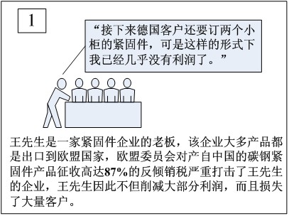 贸易局势缓和市场氛围改善金价扩大回落短线见底