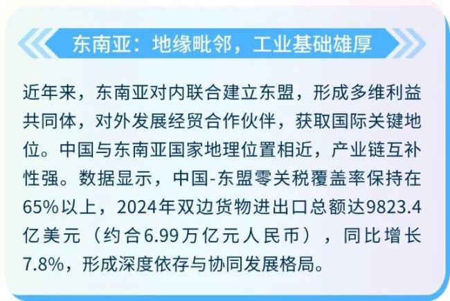 全球贸易动荡 新增长机遇在哪里 新兴市场成破局关键(图2)