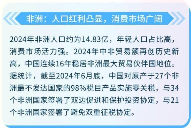 全球贸易动荡 新增长机遇在哪里 新兴市场成破局关键(图4)