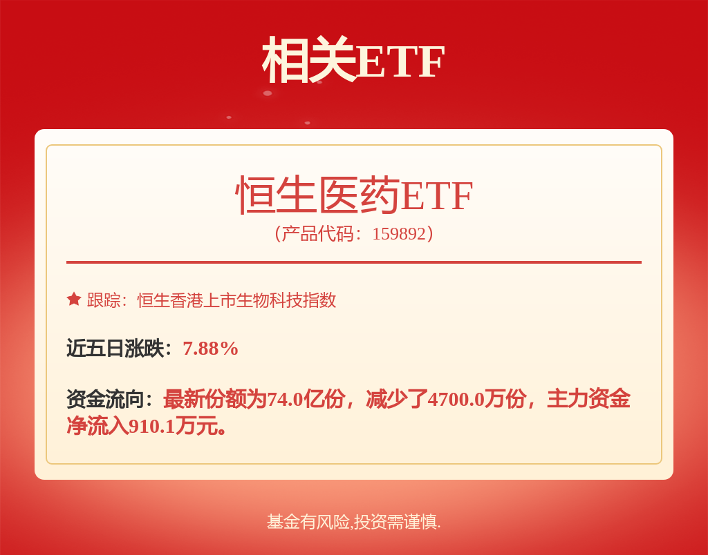 ope体育注册商贸零售行业周报：年报一季报陆续披露关注高景气