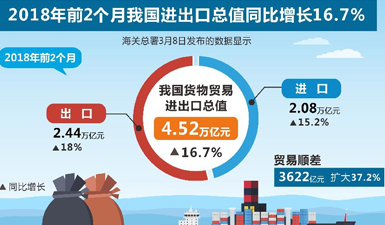 ope体育平台外贸培训 助企发展