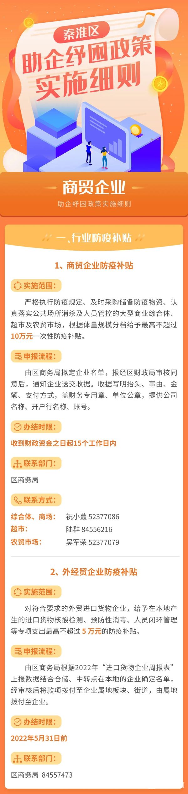 助ope体育APP企纾困政策实施 商贸企业可申请这些补贴